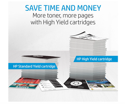 HP 30X (CF230X) High-Yield Black Toner Cartridge