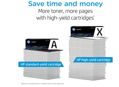 HP 53A (Q7553A) Black Toner Cartridge